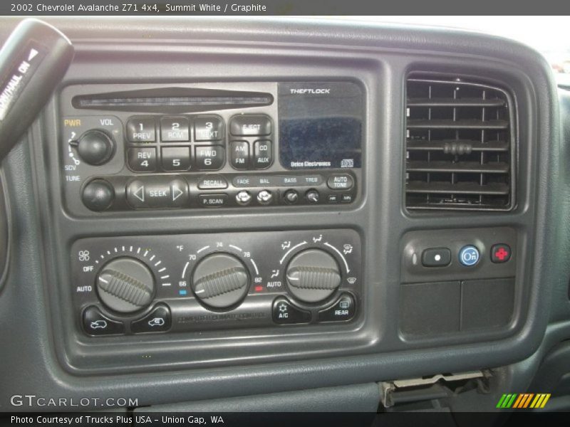 Summit White / Graphite 2002 Chevrolet Avalanche Z71 4x4