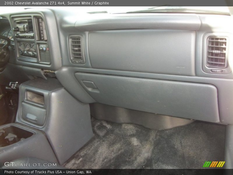 Summit White / Graphite 2002 Chevrolet Avalanche Z71 4x4