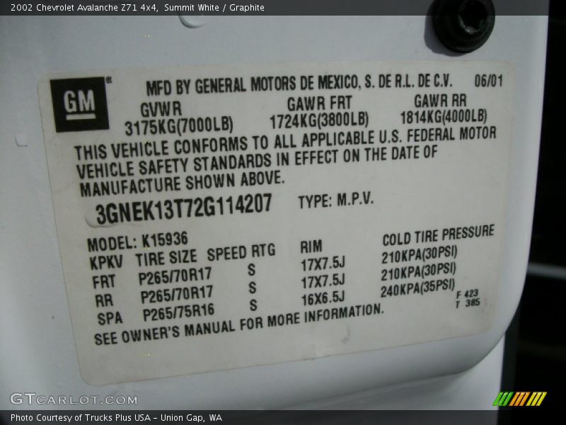 Summit White / Graphite 2002 Chevrolet Avalanche Z71 4x4