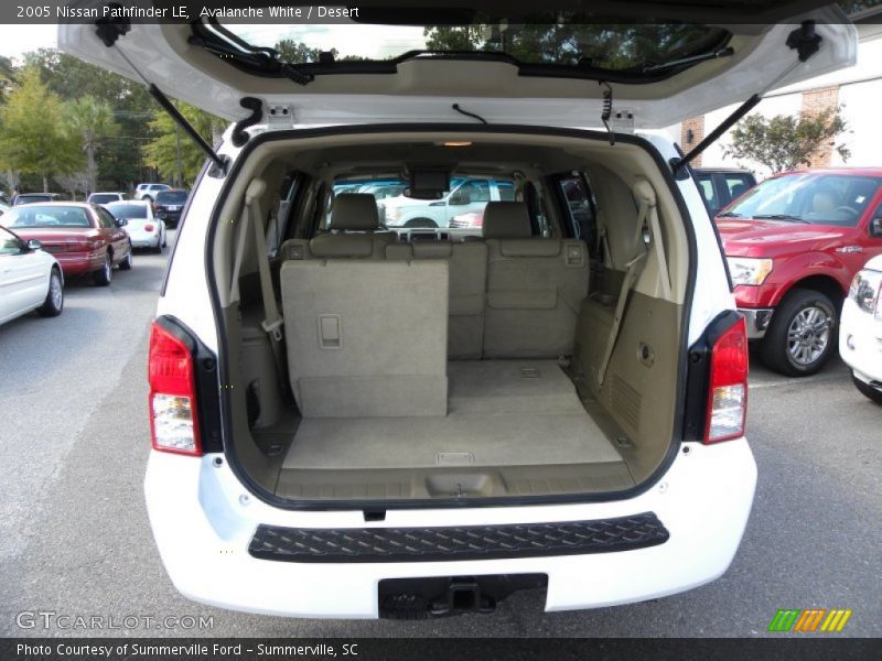 Avalanche White / Desert 2005 Nissan Pathfinder LE