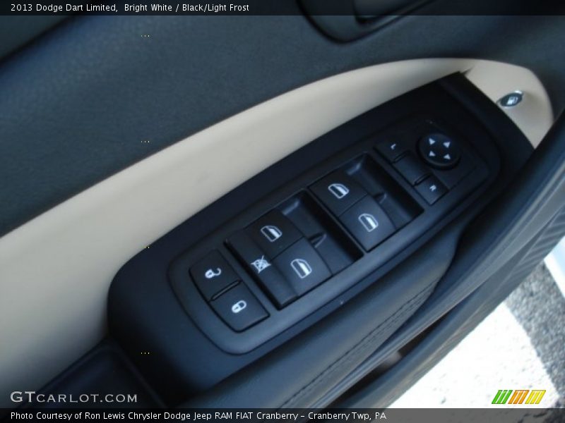 Controls of 2013 Dart Limited