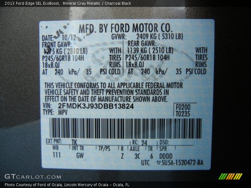 Mineral Gray Metallic / Charcoal Black 2013 Ford Edge SEL EcoBoost