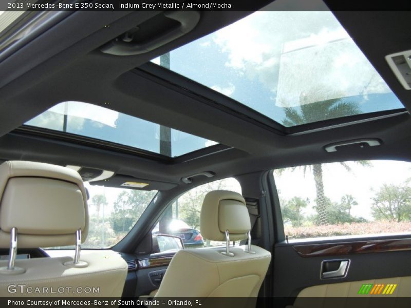 Sunroof of 2013 E 350 Sedan