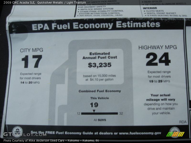 Quicksilver Metallic / Light Titanium 2009 GMC Acadia SLE