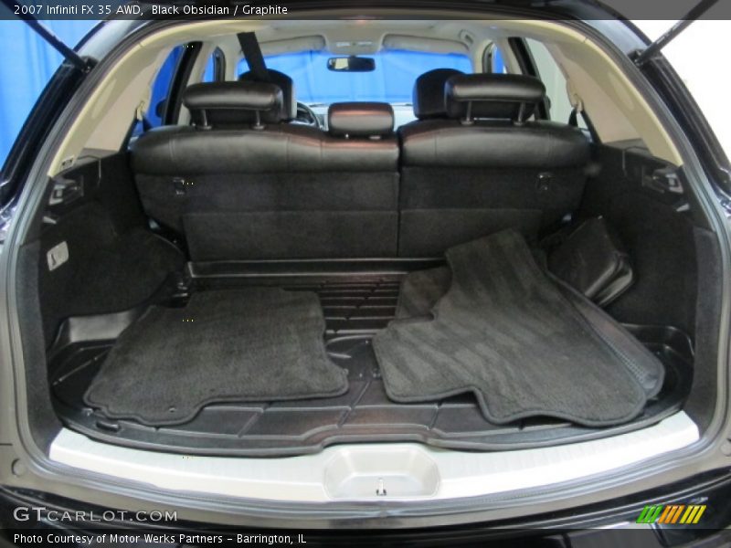 Black Obsidian / Graphite 2007 Infiniti FX 35 AWD