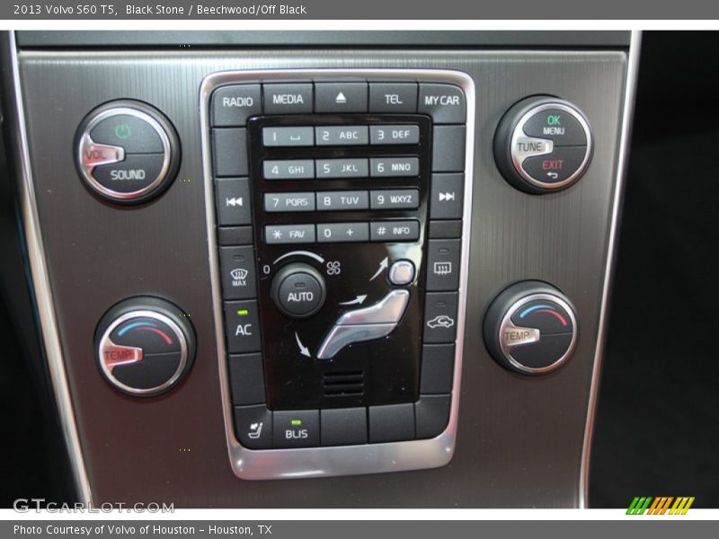 Controls of 2013 S60 T5