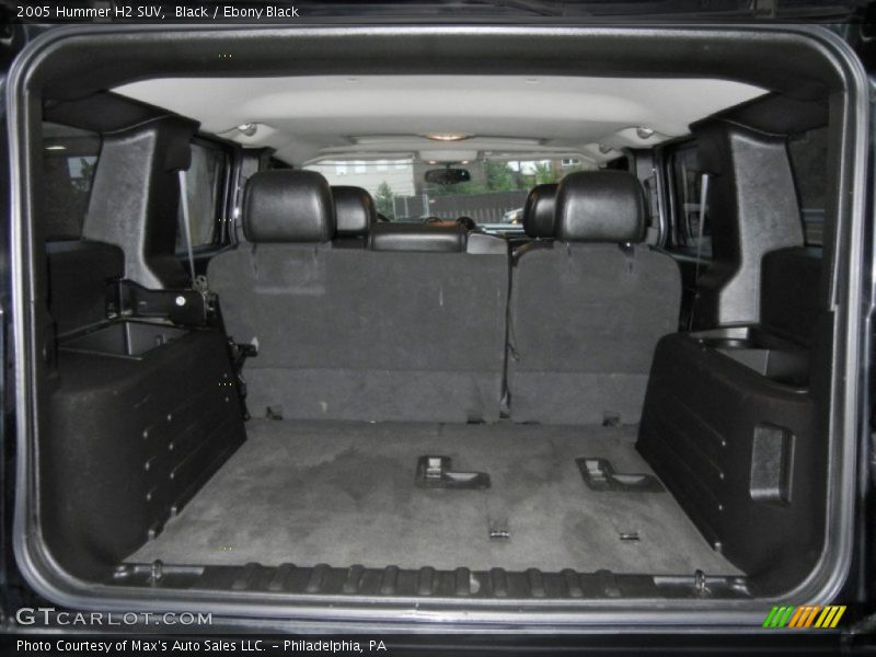 Black / Ebony Black 2005 Hummer H2 SUV