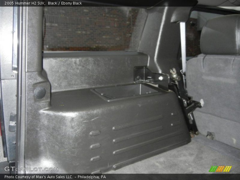 Black / Ebony Black 2005 Hummer H2 SUV