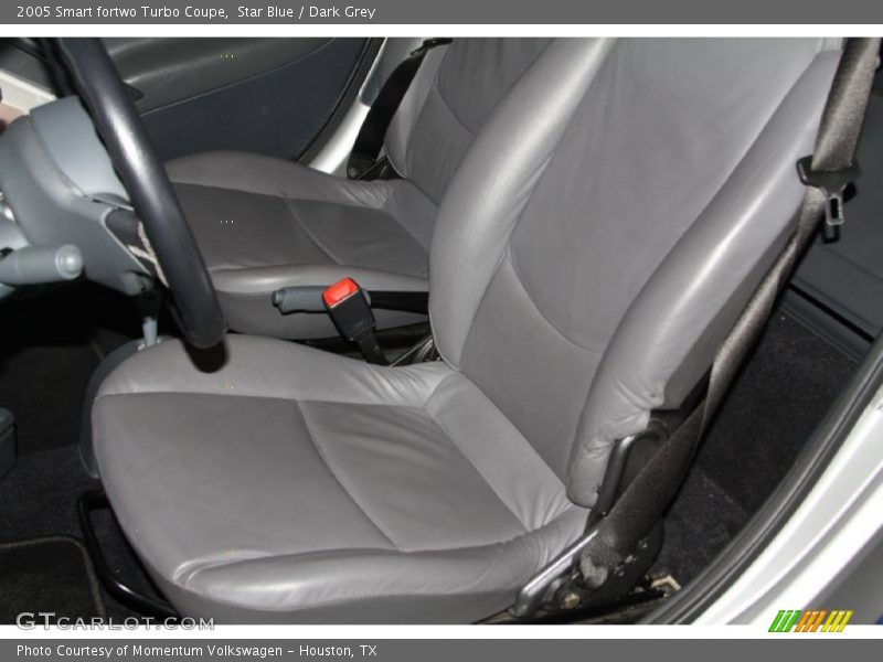 Star Blue / Dark Grey 2005 Smart fortwo Turbo Coupe