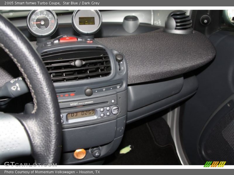 Star Blue / Dark Grey 2005 Smart fortwo Turbo Coupe