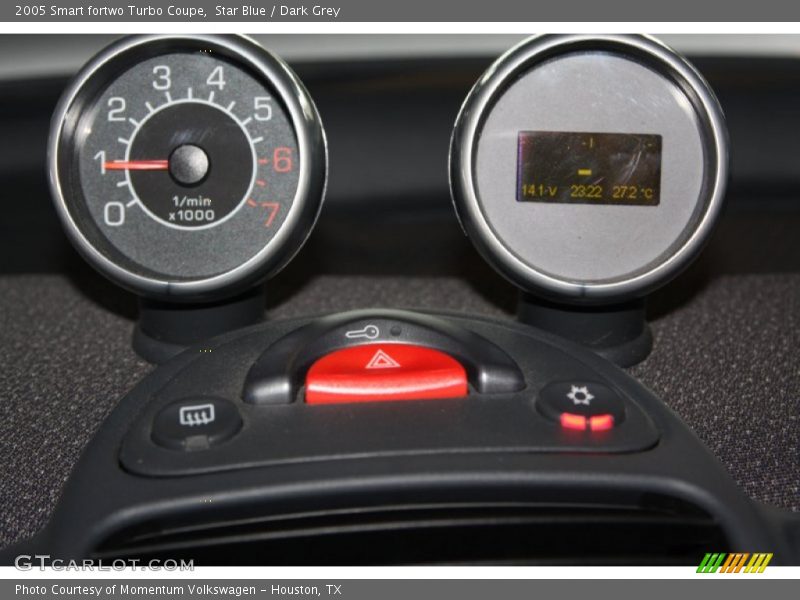  2005 fortwo Turbo Coupe Turbo Coupe Gauges