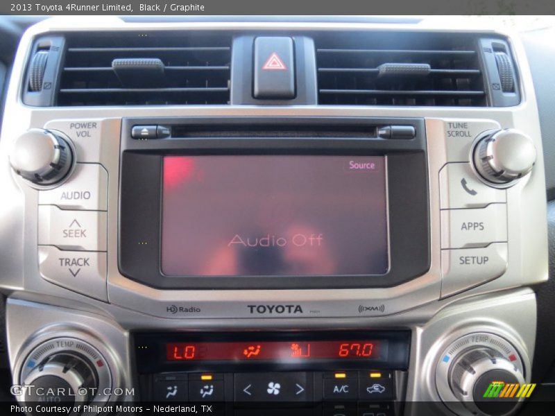 Controls of 2013 4Runner Limited