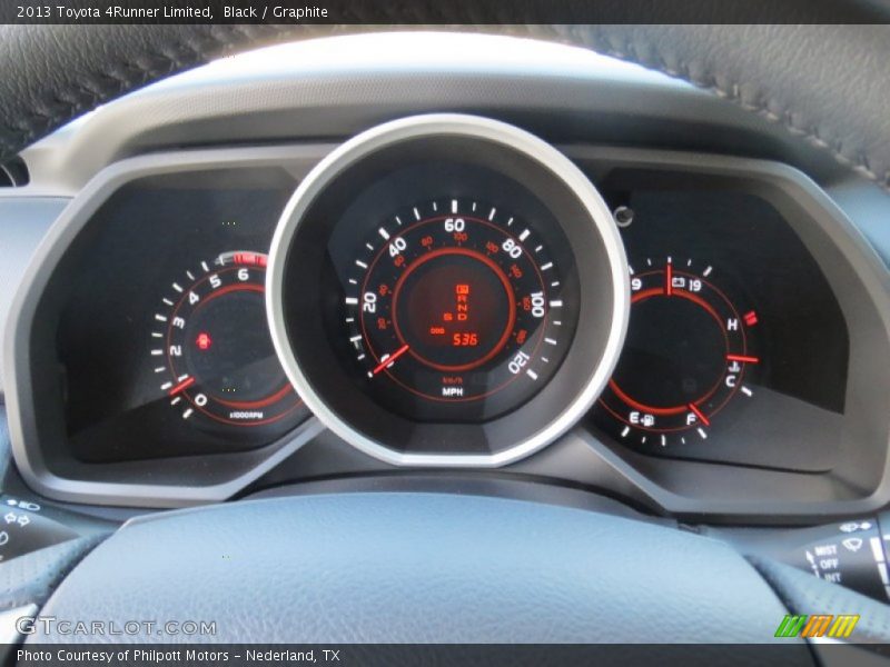  2013 4Runner Limited Limited Gauges