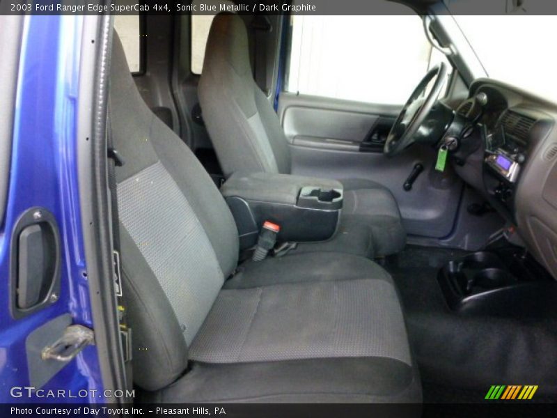 Sonic Blue Metallic / Dark Graphite 2003 Ford Ranger Edge SuperCab 4x4