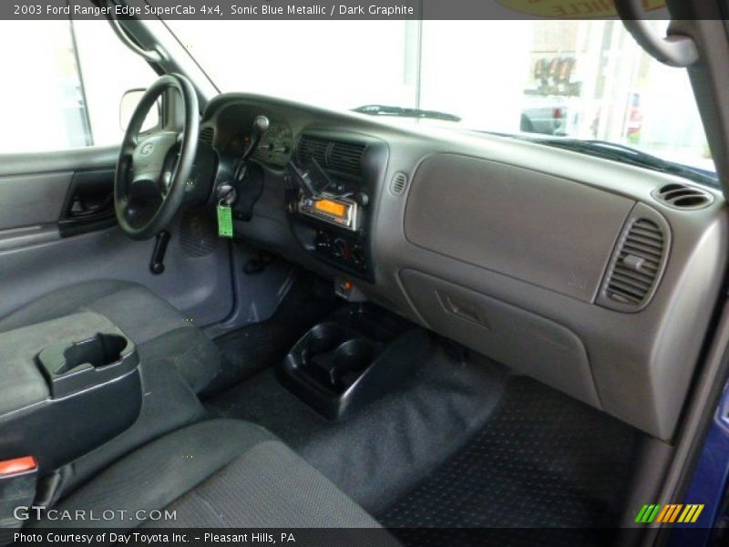 Sonic Blue Metallic / Dark Graphite 2003 Ford Ranger Edge SuperCab 4x4