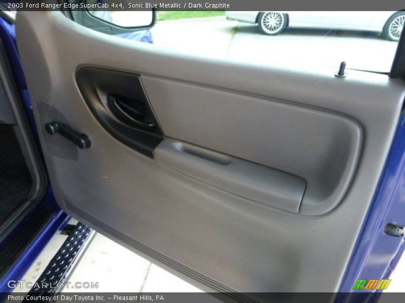 Sonic Blue Metallic / Dark Graphite 2003 Ford Ranger Edge SuperCab 4x4