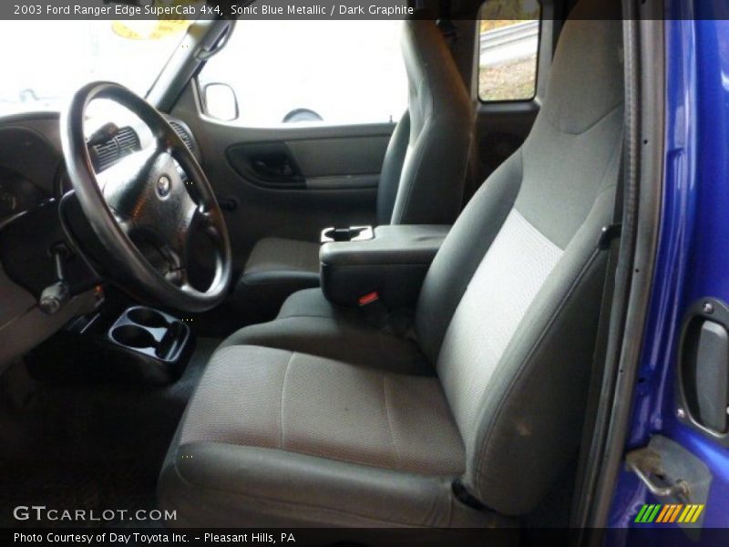 Sonic Blue Metallic / Dark Graphite 2003 Ford Ranger Edge SuperCab 4x4