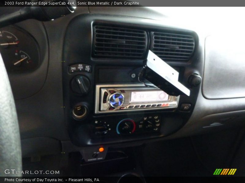 Sonic Blue Metallic / Dark Graphite 2003 Ford Ranger Edge SuperCab 4x4