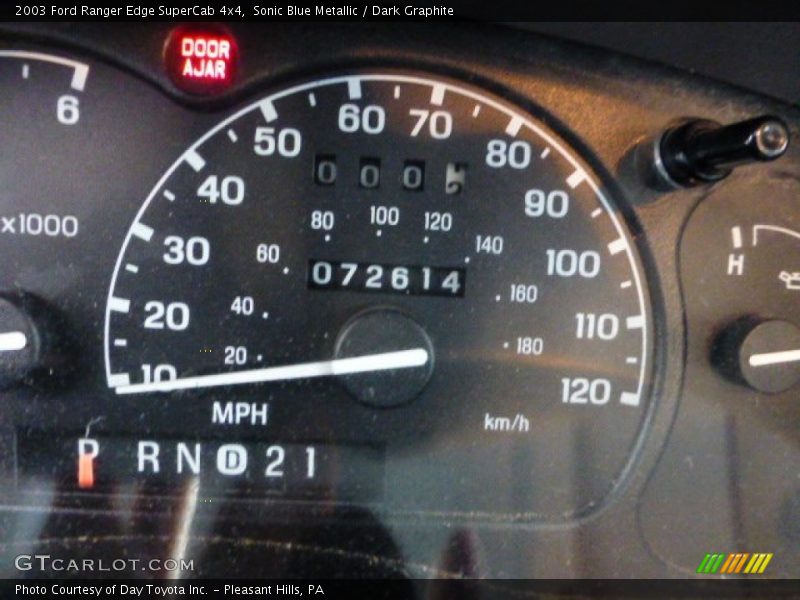 Sonic Blue Metallic / Dark Graphite 2003 Ford Ranger Edge SuperCab 4x4