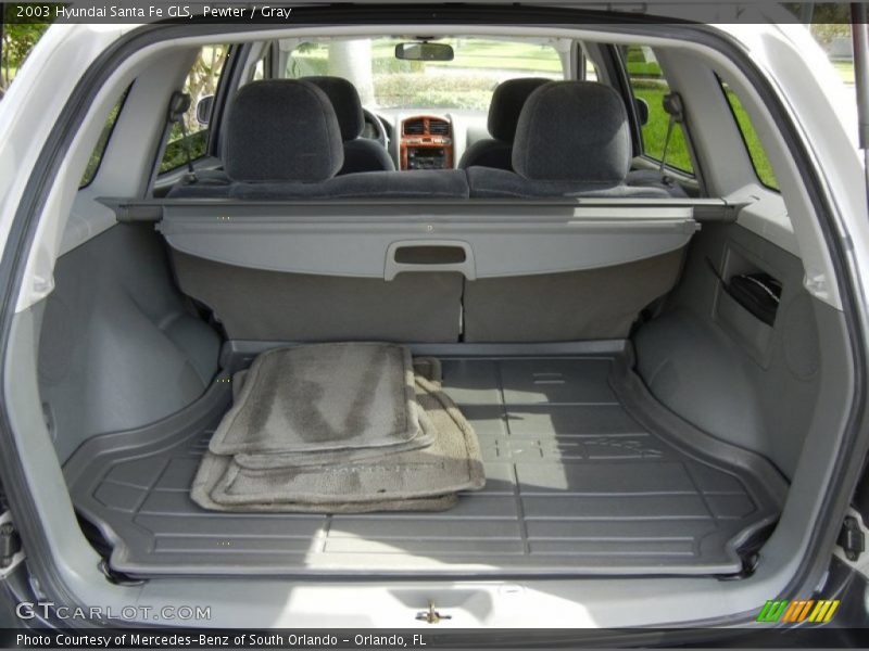 Pewter / Gray 2003 Hyundai Santa Fe GLS