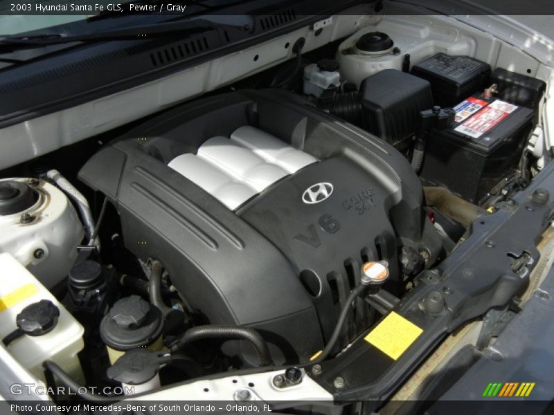 Pewter / Gray 2003 Hyundai Santa Fe GLS