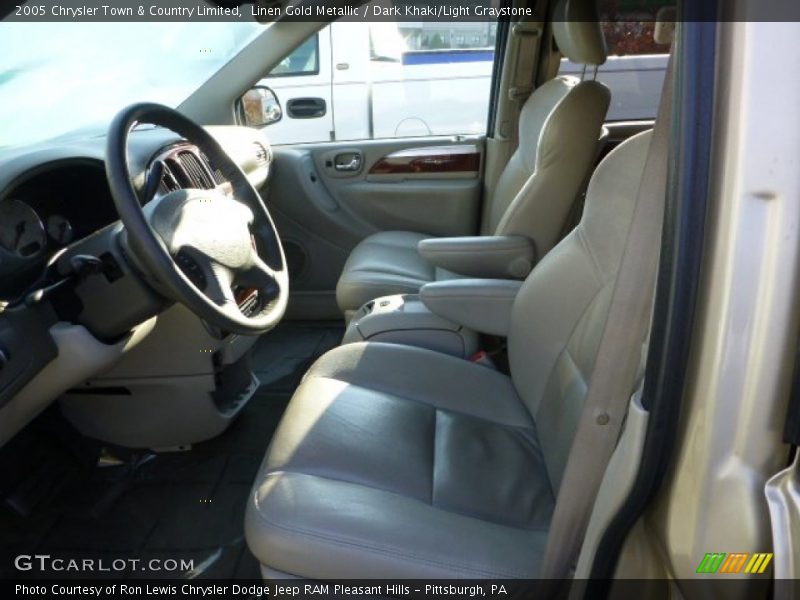 Linen Gold Metallic / Dark Khaki/Light Graystone 2005 Chrysler Town & Country Limited