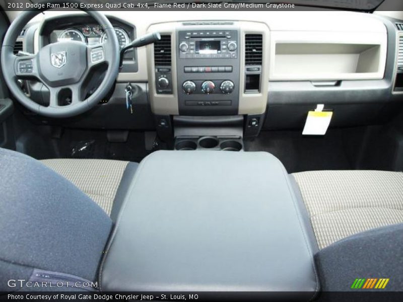 Dashboard of 2012 Ram 1500 Express Quad Cab 4x4
