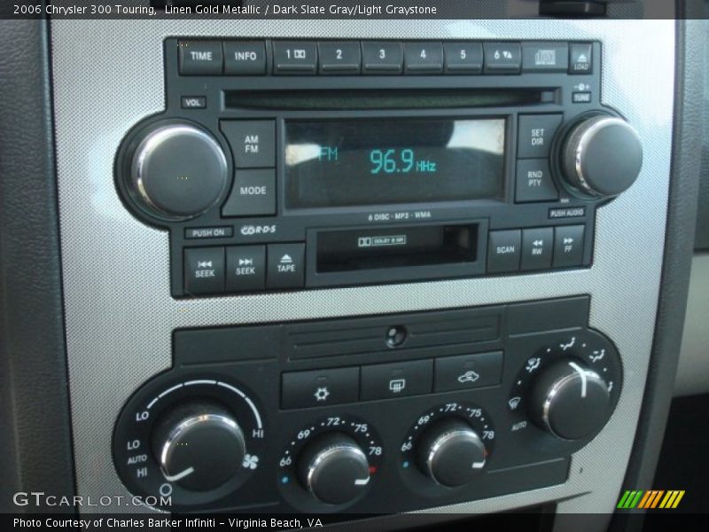 Controls of 2006 300 Touring