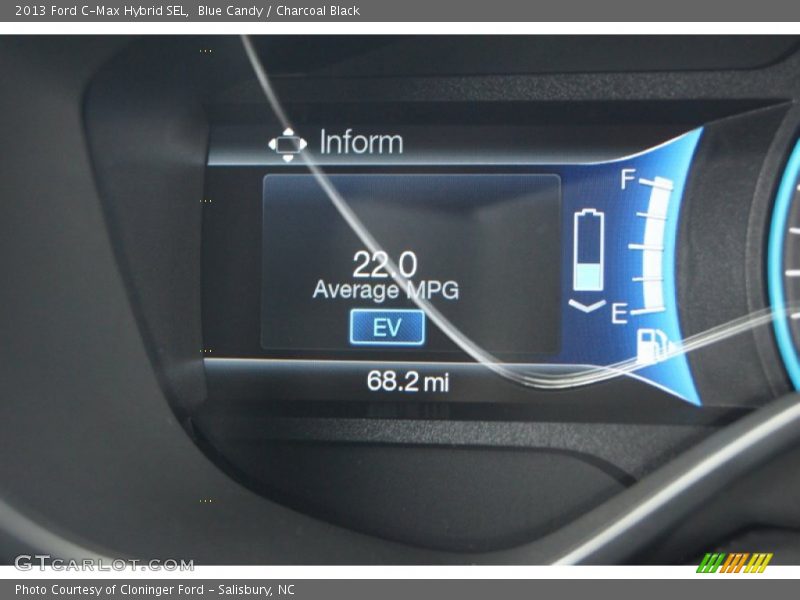 Blue Candy / Charcoal Black 2013 Ford C-Max Hybrid SEL