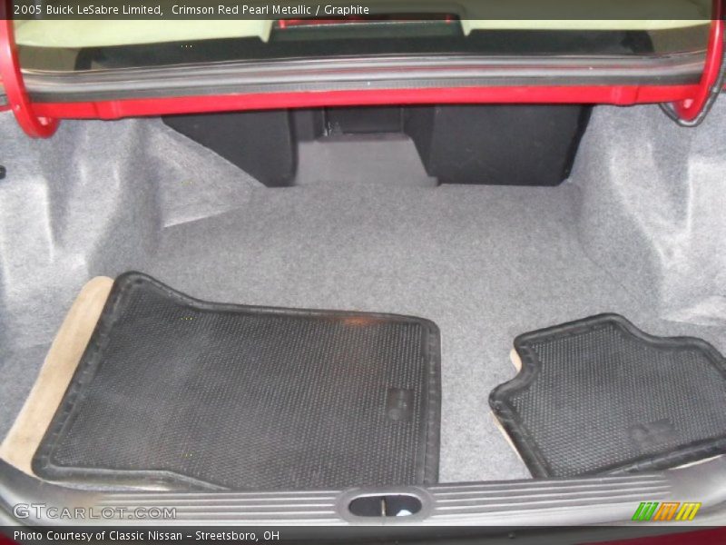Crimson Red Pearl Metallic / Graphite 2005 Buick LeSabre Limited