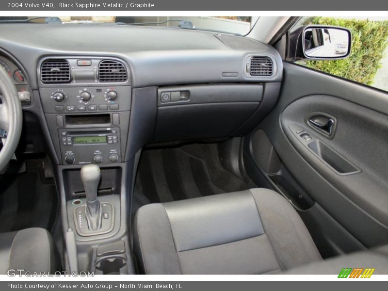 Dashboard of 2004 V40 