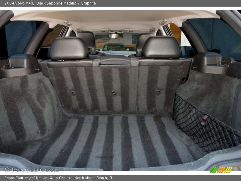  2004 V40  Trunk