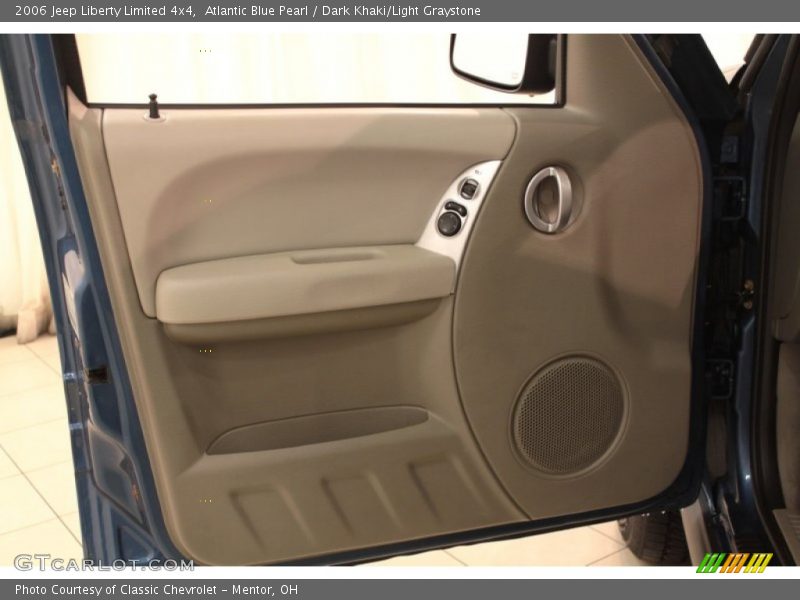 Door Panel of 2006 Liberty Limited 4x4