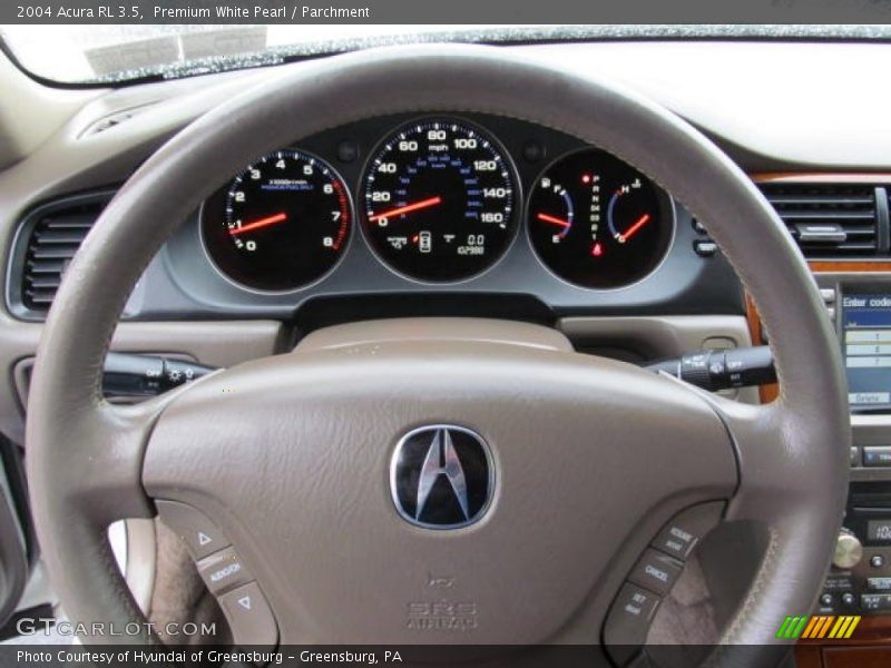  2004 RL 3.5 3.5 Gauges