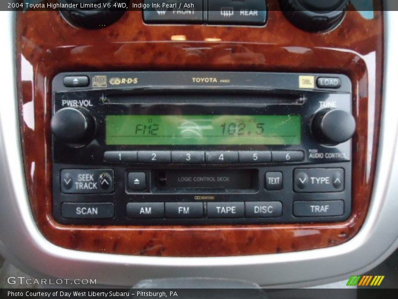 Indigo Ink Pearl / Ash 2004 Toyota Highlander Limited V6 4WD