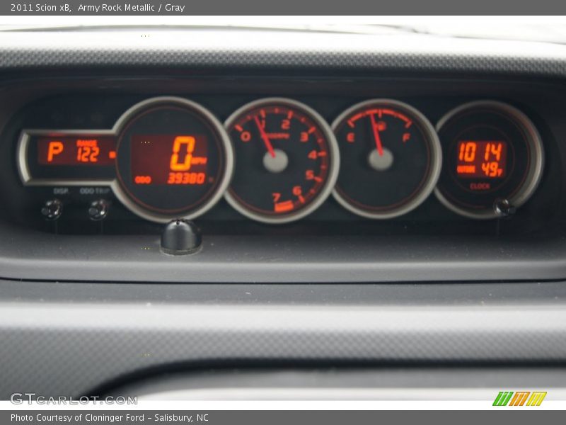  2011 xB   Gauges