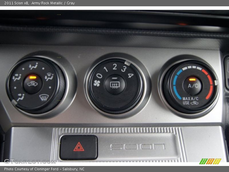 Controls of 2011 xB 
