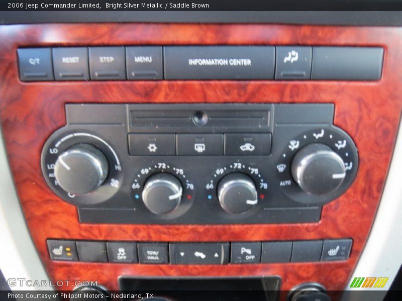 Controls of 2006 Commander Limited