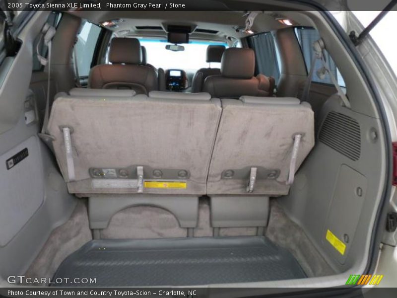 Phantom Gray Pearl / Stone 2005 Toyota Sienna XLE Limited