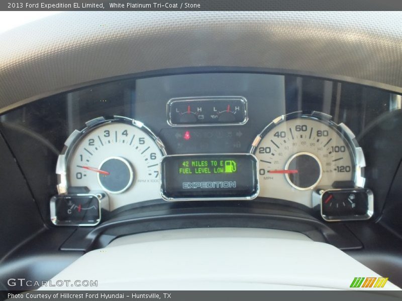  2013 Expedition EL Limited EL Limited Gauges