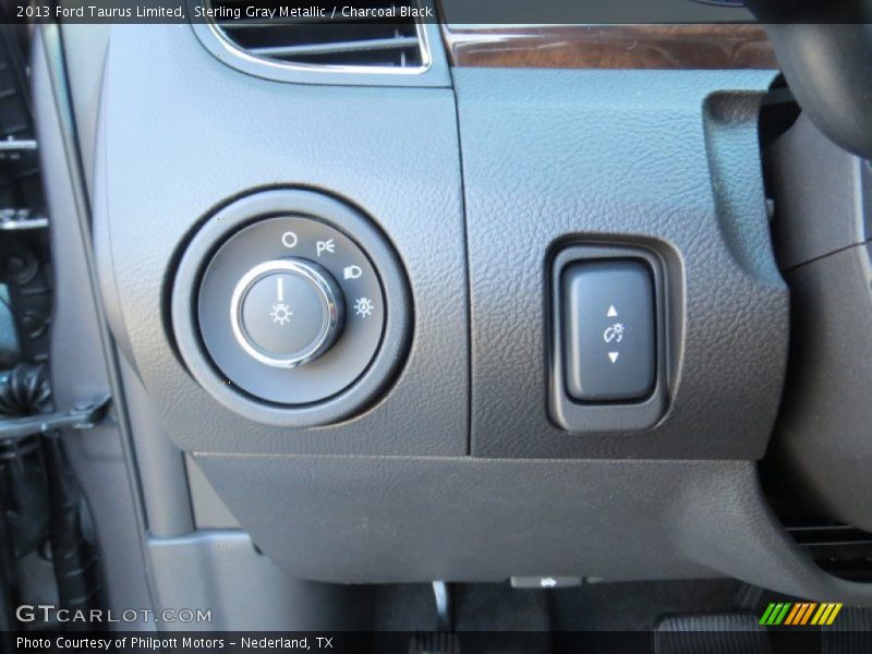 Controls of 2013 Taurus Limited