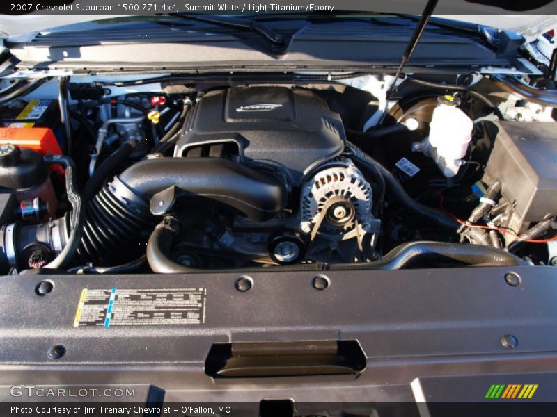 Summit White / Light Titanium/Ebony 2007 Chevrolet Suburban 1500 Z71 4x4