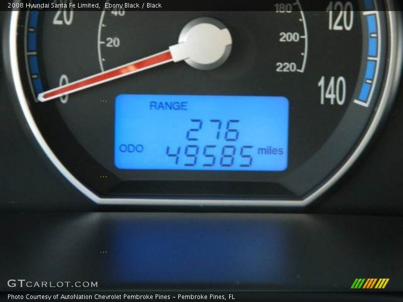 Ebony Black / Black 2008 Hyundai Santa Fe Limited