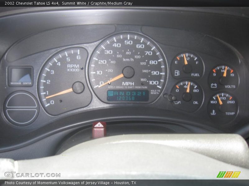Summit White / Graphite/Medium Gray 2002 Chevrolet Tahoe LS 4x4