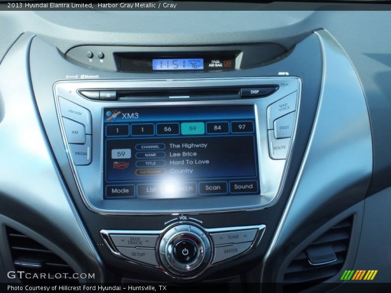Controls of 2013 Elantra Limited