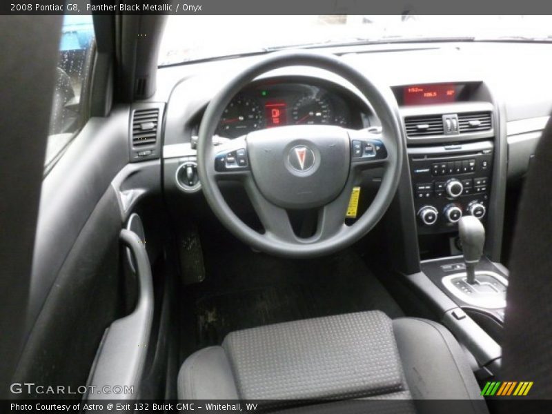 Dashboard of 2008 G8 