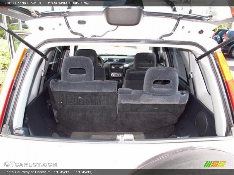Taffeta White / Dark Gray 2000 Honda CR-V LX