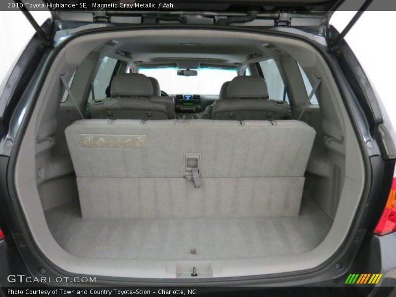 Magnetic Gray Metallic / Ash 2010 Toyota Highlander SE