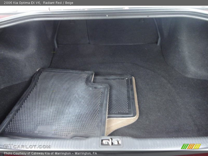  2006 Optima EX V6 Trunk
