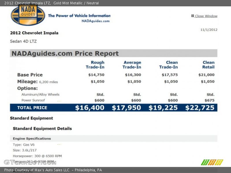 Gold Mist Metallic / Neutral 2012 Chevrolet Impala LTZ